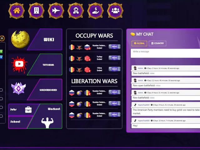 World Senate Game - Free Online Multiplayer Game