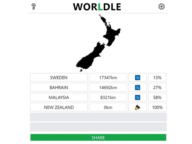 Worldle