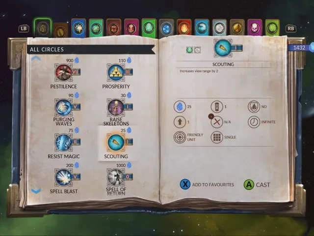 Worlds of Magic: Planar Conquest