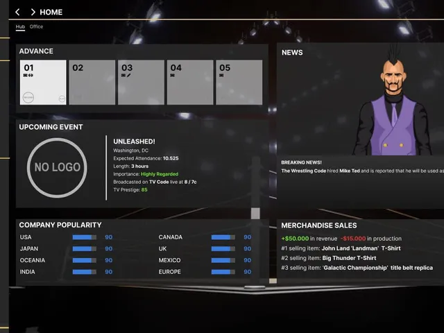 Wrestling Manager 2024