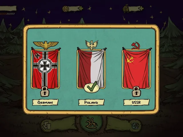 WWII Partisanen