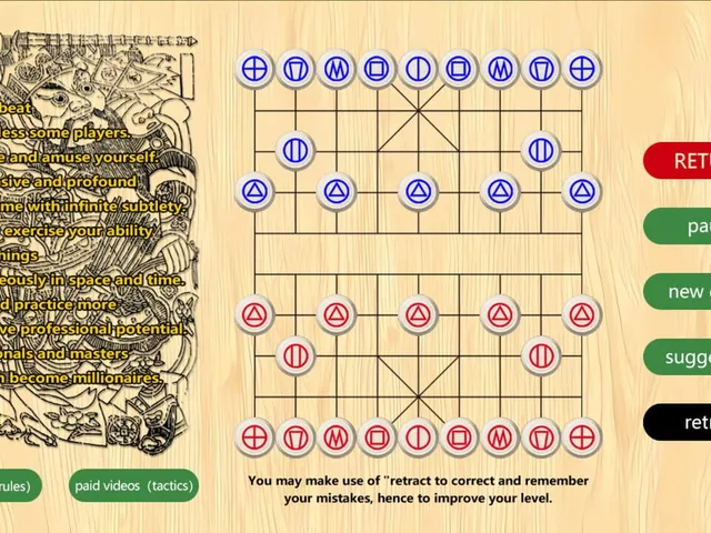 Xiangqi: The Chinese Chess