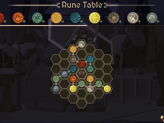 Yagazem Elements