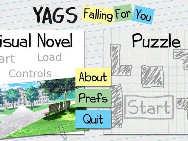 YAGS: Falling For You
