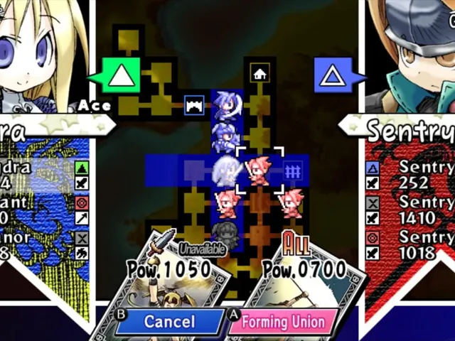 Yggdra Union