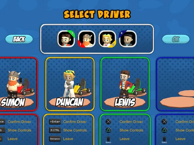YogKart