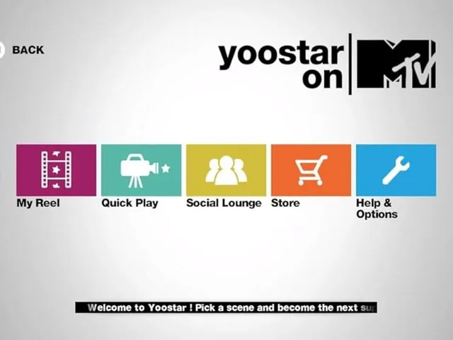 Yoostar on MTV