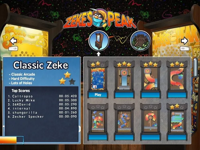 Zeke's Peak
