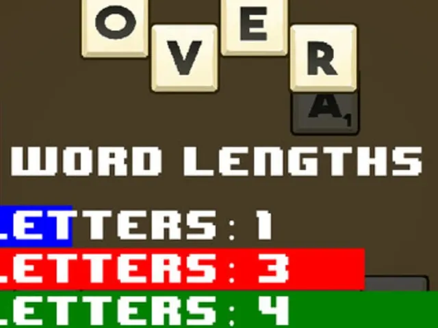 Zim's Word Game