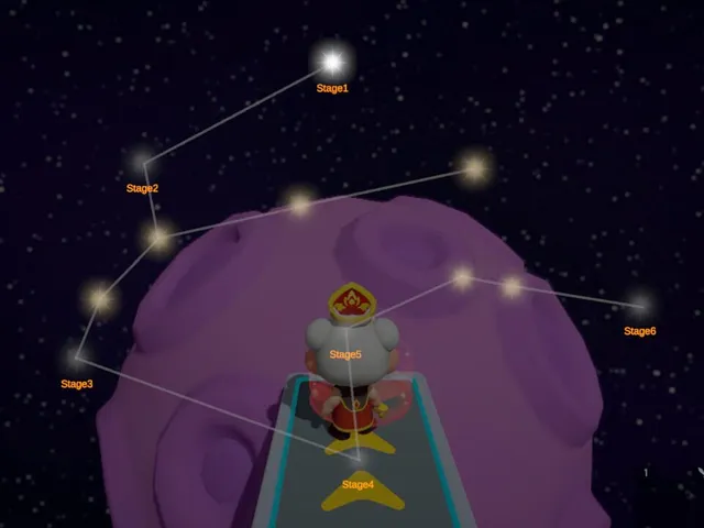 Zodiac