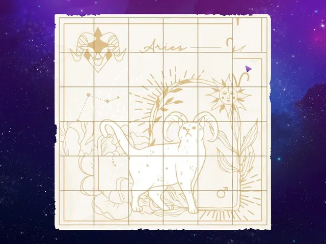 Zodiacats