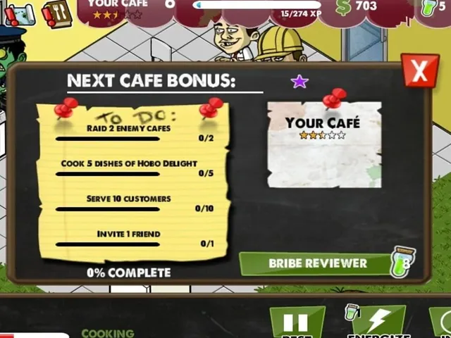 Zombie Cafe