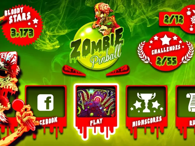Zombie Pinball