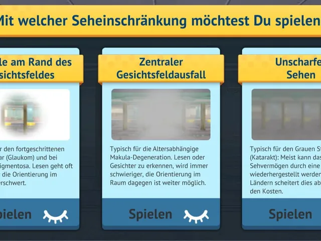 Zug in Sicht