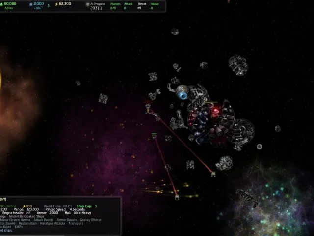 AI War: Fleet Command