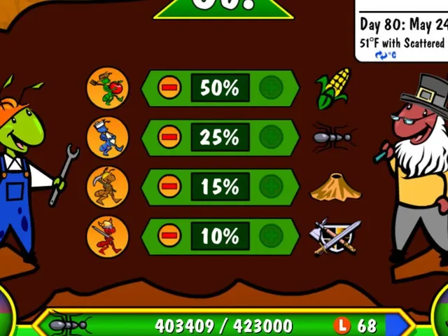 Ant War: Domination