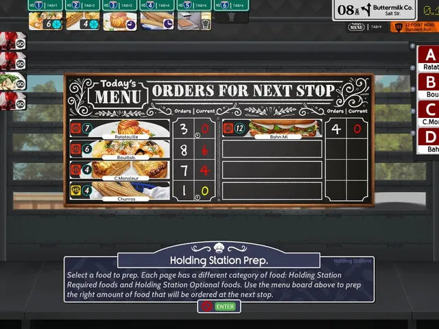 Cook, Serve, Delicious! 3?!