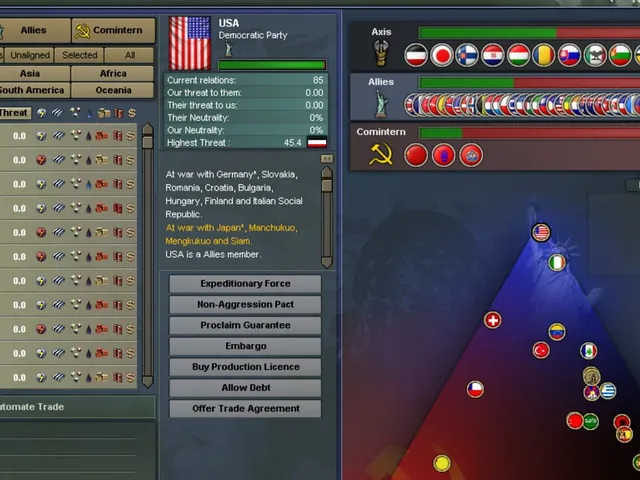 Hearts of Iron III