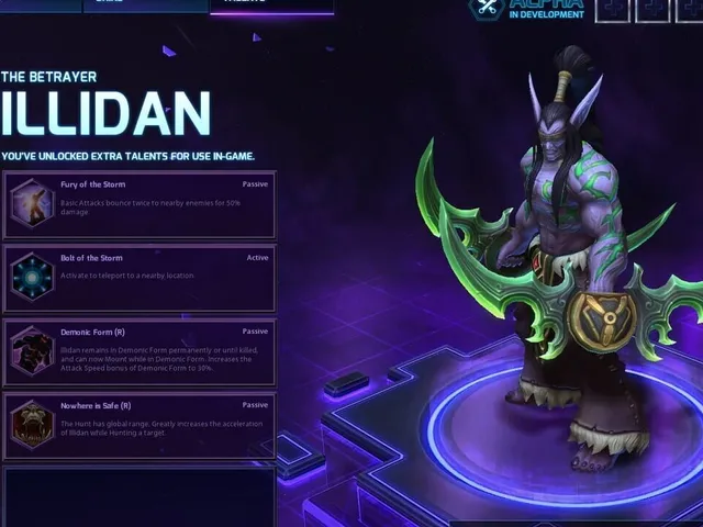 Heroes of the Storm