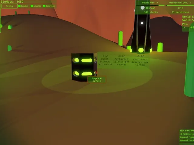 Intelligent Design: An Evolutionary Sandbox