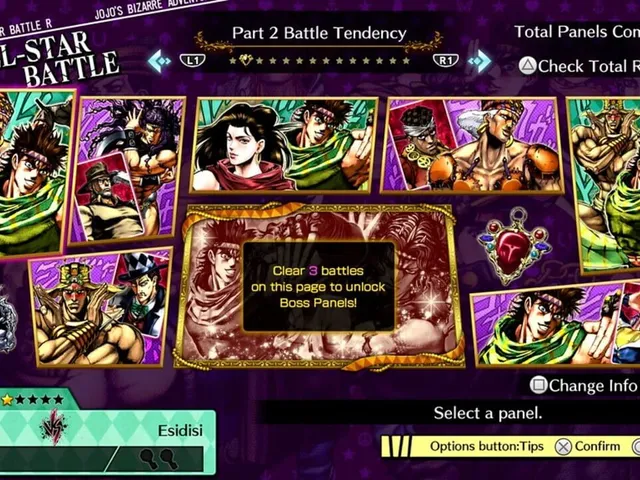 JoJo’s Bizarre Adventure: All-Star Battle R