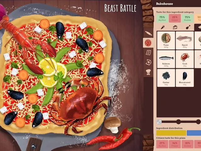 Pizza Connection 3: Pizza Creator
