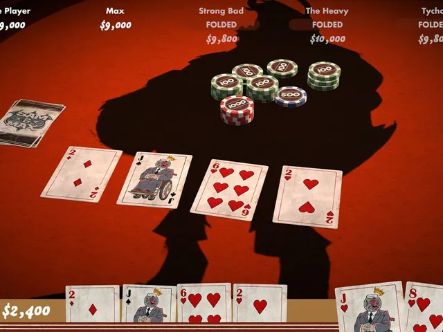 Poker Night at the Inventory