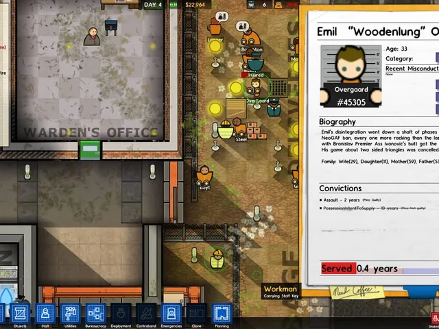Prison Architect