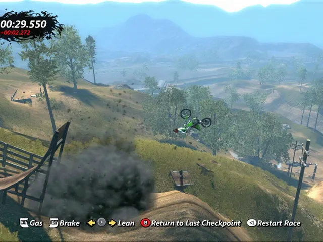 Trials Evolution